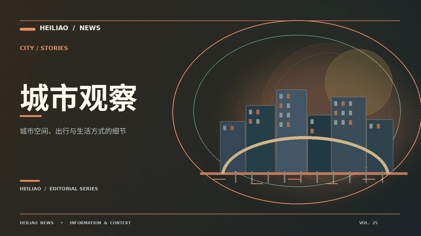 城市漫游志