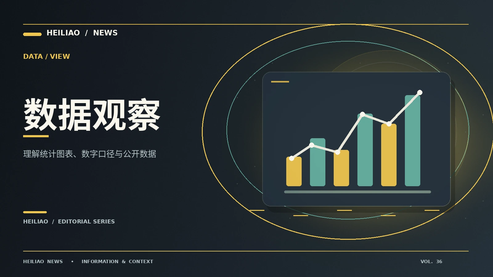 数字放大镜