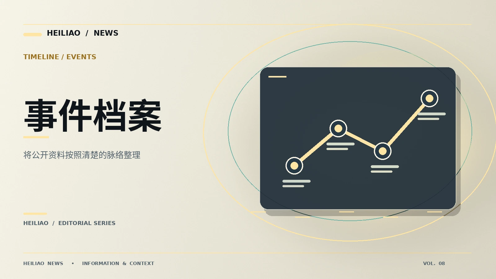 故事前后